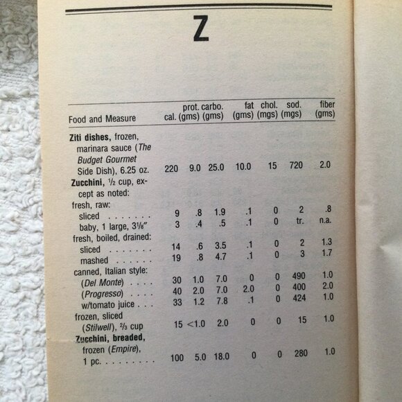 Healthy Heart Program with Recipes & Food Counter Book to monitor what you eat - Picture 10 of 16